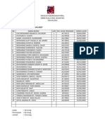 Senarai Nama Upsr 2012