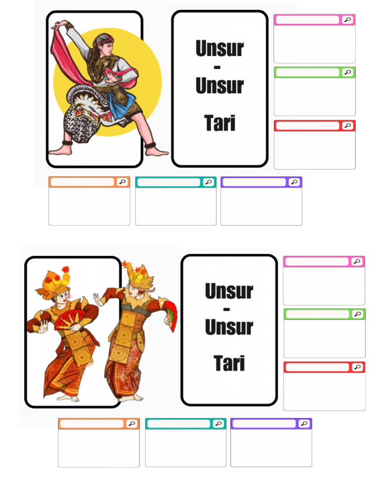 Peta Konsep Unsur Tari | PDF
