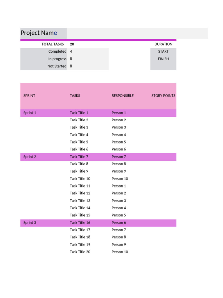 Project Task Overview and Status | PDF | Project Management
