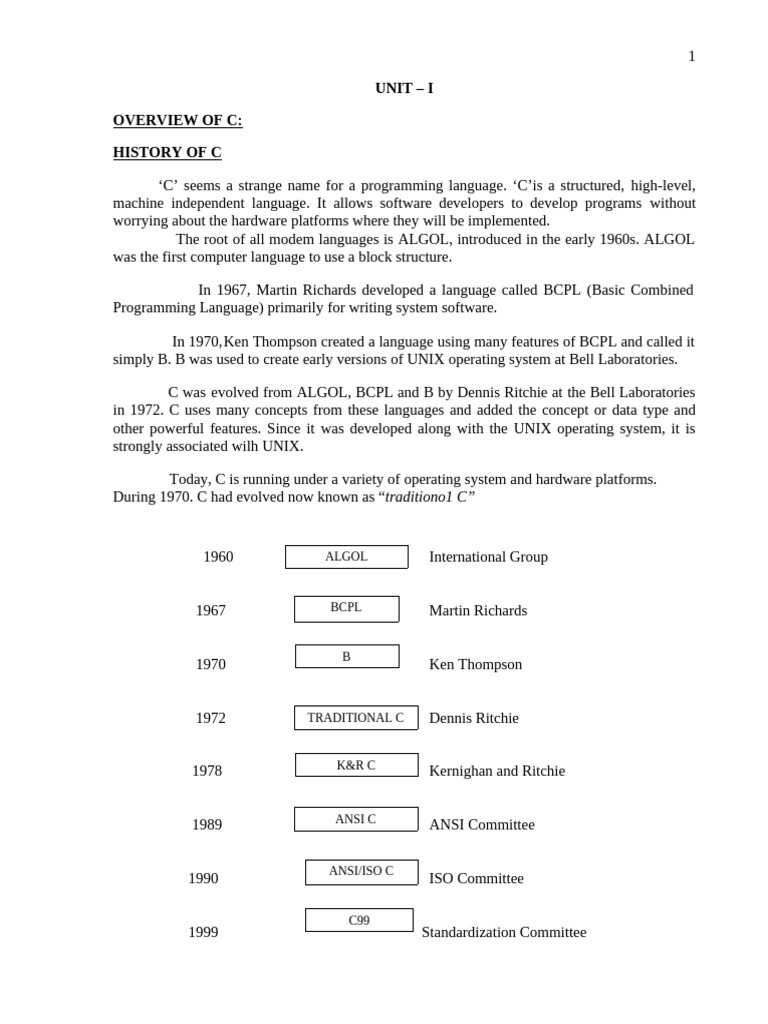 2014 C Notes (Repaired) - 3 | PDF | Integer (Computer Science) | C ...