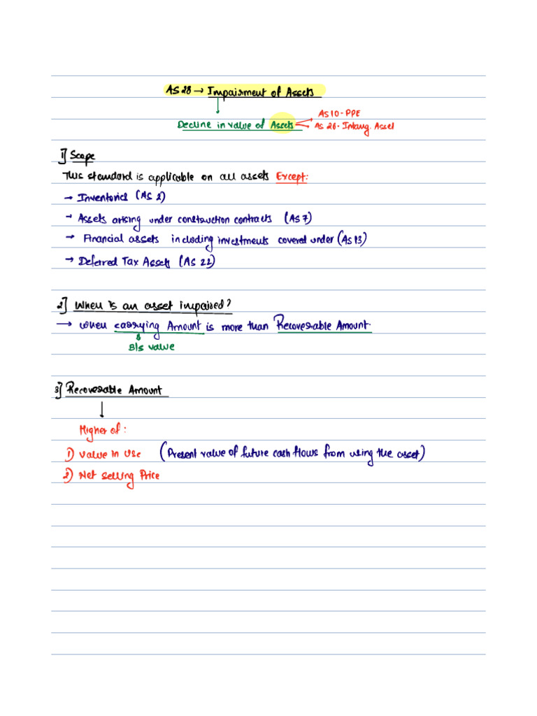 As 28 - Impairment of Assets | PDF | Depreciation | Present Value