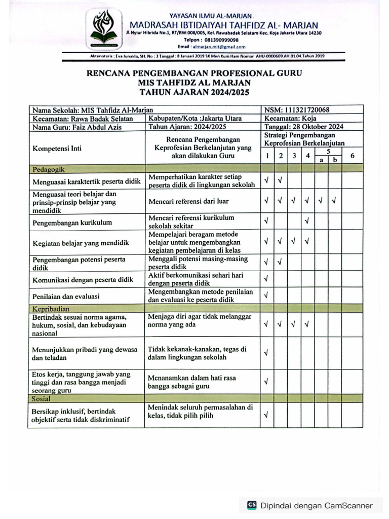 5.3 Rencana Pengembangan Profesional Diri Guru | PDF