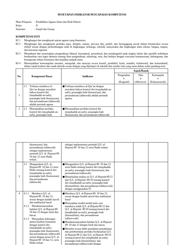 Penetapan IPK | PDF