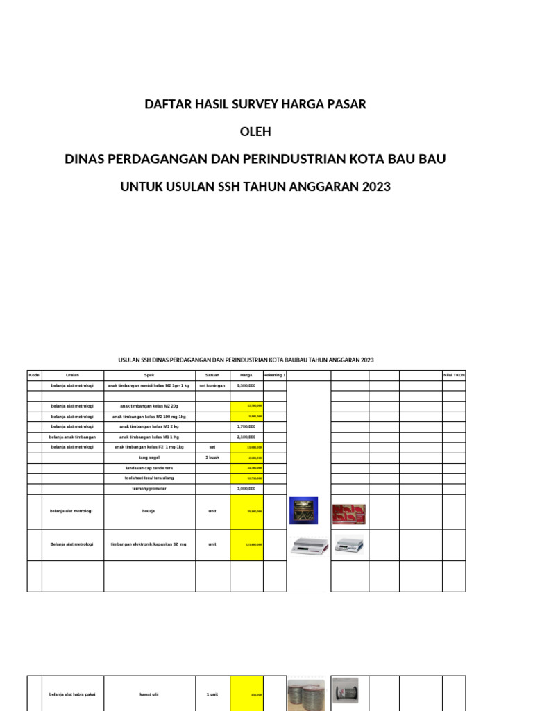 Daftar Harga Pasar SSH Baubau 2023 | PDF