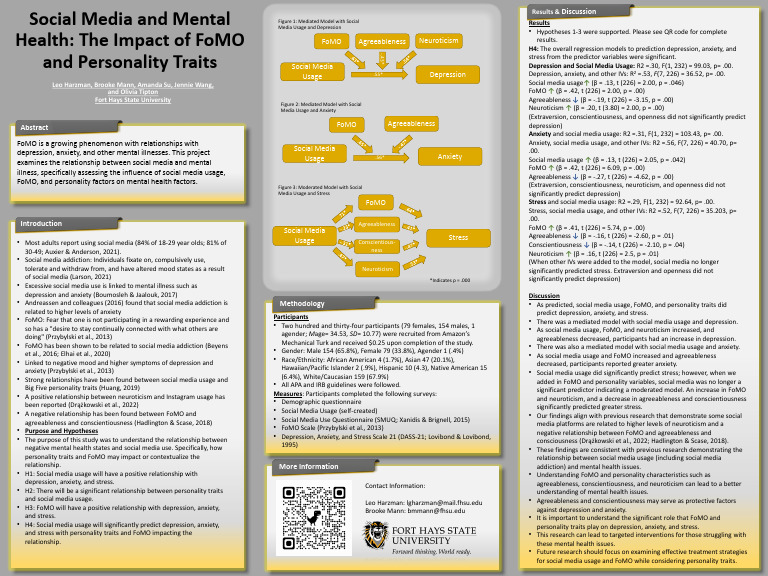 Understanding and Managing FoMO - Psychology Today