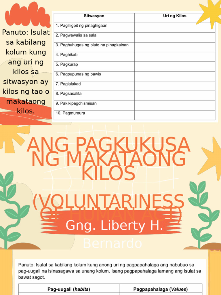 Q2w1ang Pagkukusa Ng Makataong Kilos Pdf
