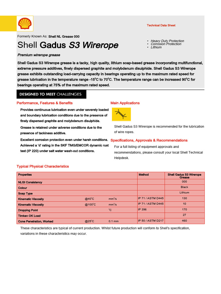 Shell Gadus S3 Wirerope: Performance, Features & Benefits Main ...