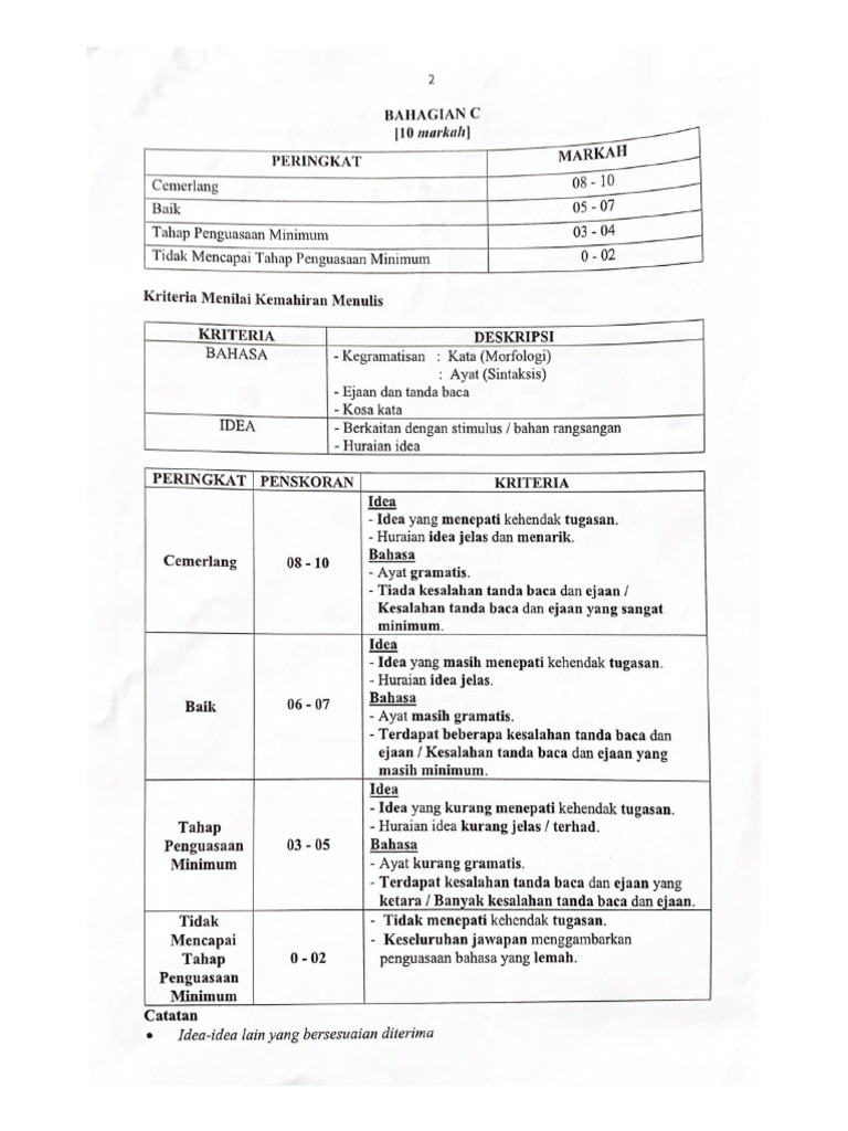 Bahagian C | PDF
