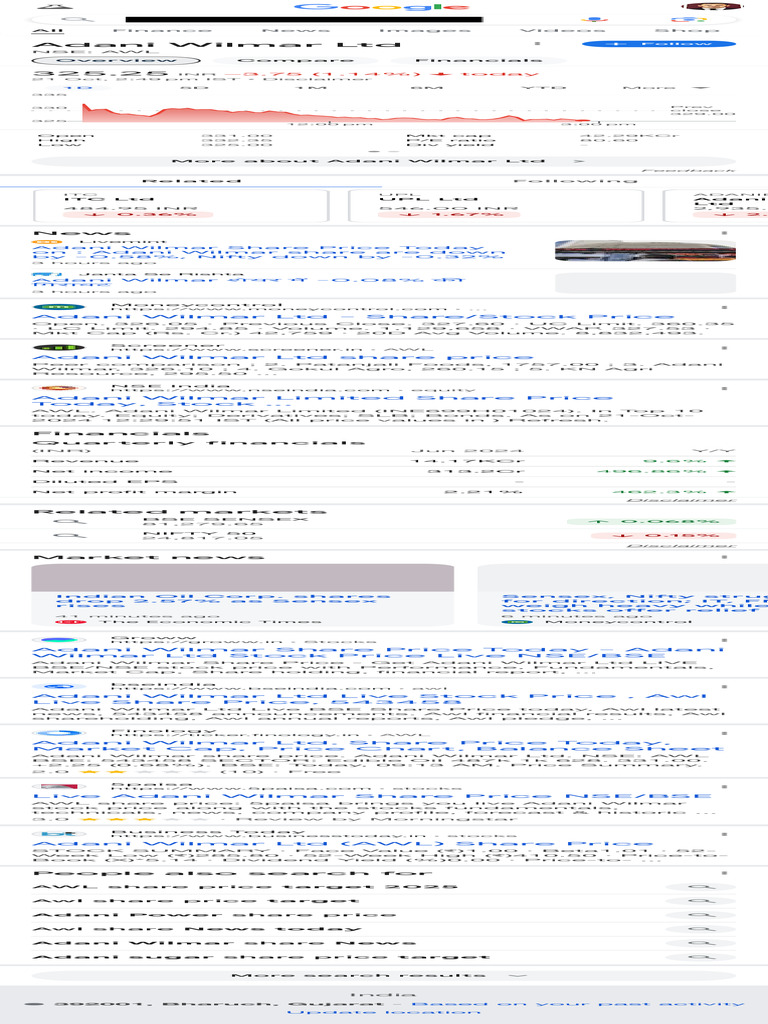Bitcoin Usd Price Google Search