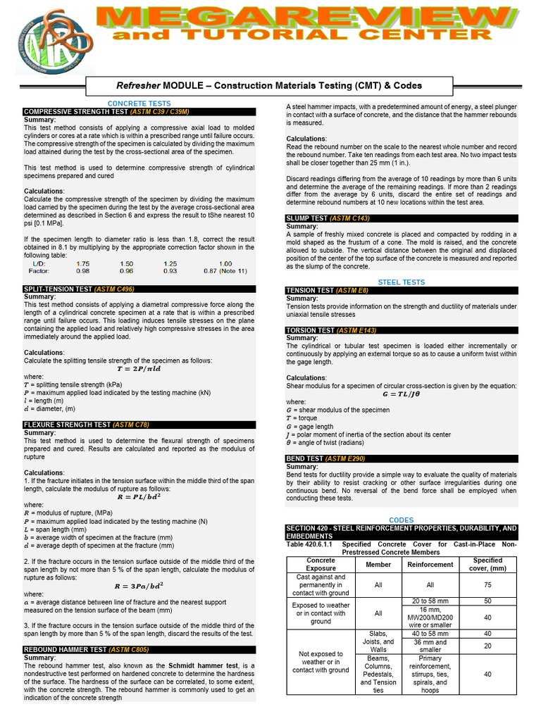 Refresher Module 27 - (S1) Construction Materials Testing and Codes ...