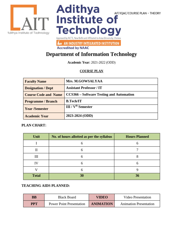 Course Plan Theory | PDF | Software Testing | Systems Thinking