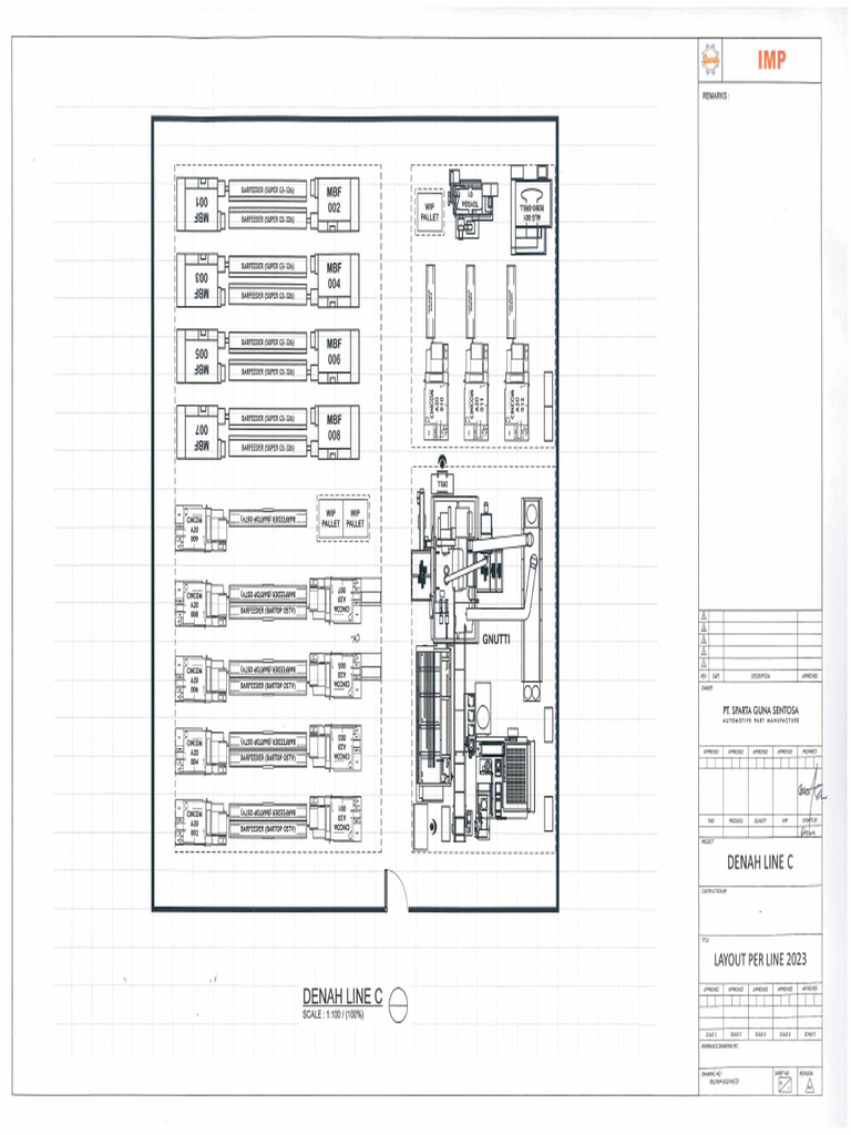 Layout Line C | PDF