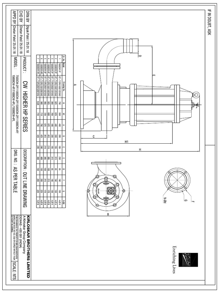 Outline Drawing CW Higher Series | PDF