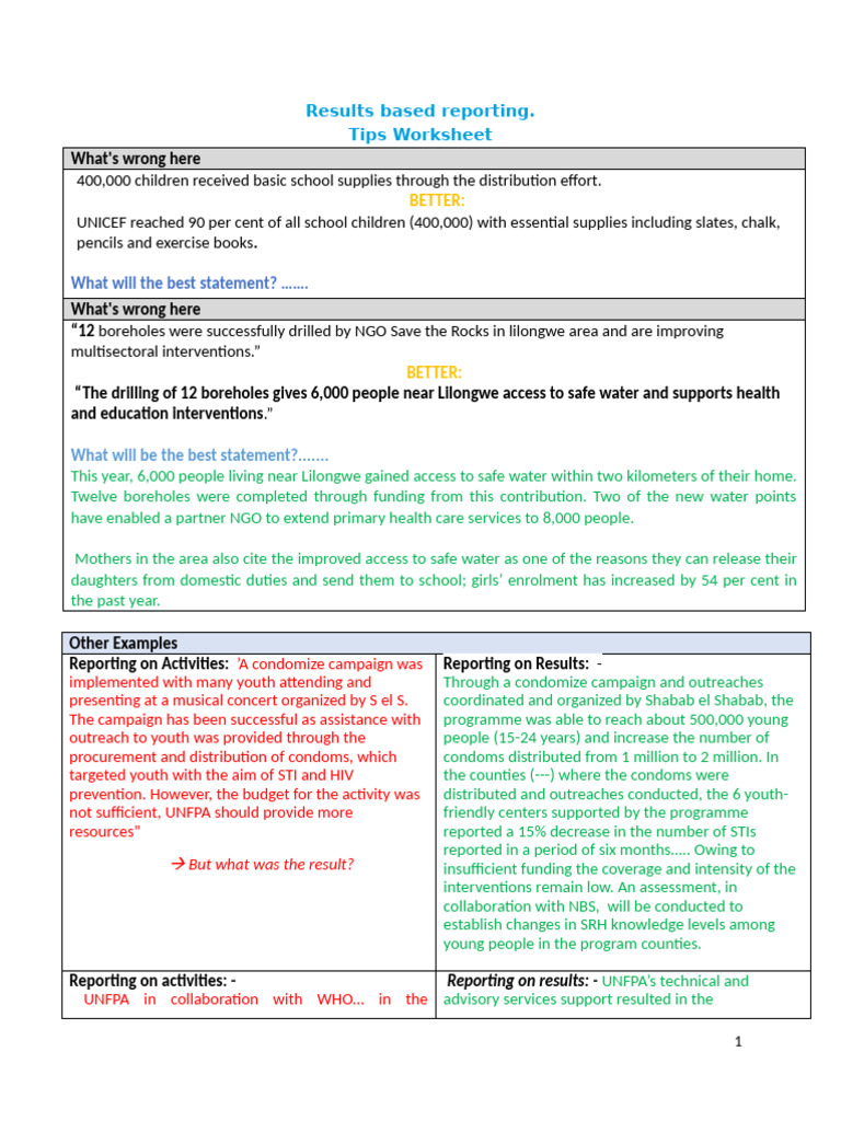 Session 7 - RBM in Reporting - Tips Sheet 1 | PDF | Health Professional ...