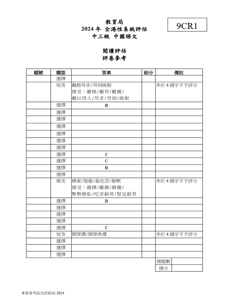 Tsa2024 9CR1 MS | PDF