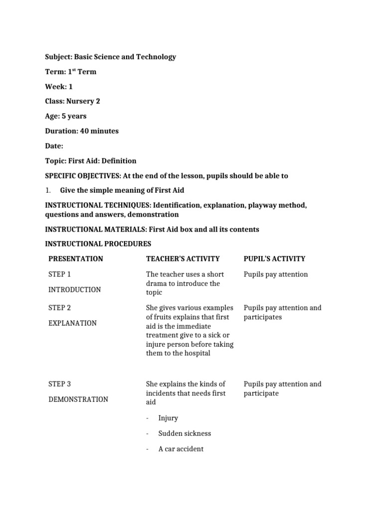 FIRST AID DEFINITION MEANING visual data 3