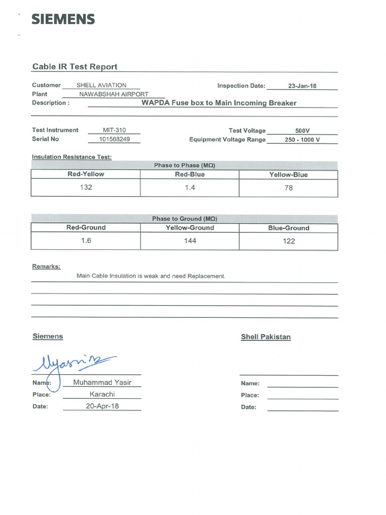 Nawabshah Electrical Test Protocols | PDF