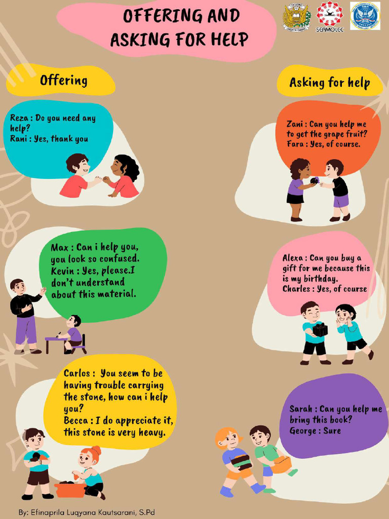 Offering and Asking For Help | PDF