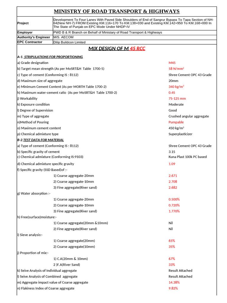 M45 RCC Concrete Mix Design Details | PDF | Concrete | Materials