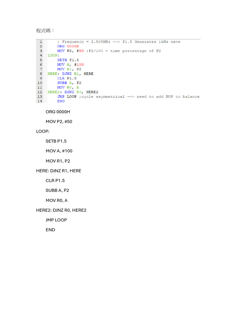 ORG 0000H MOV P2, #50 Loop: SETB P1.5 MOV A, #100 Mov R1, P2 Here: DJNZ ...