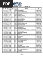 BCOM Semester Exam Schedule 2026 | PDF | Business | Economies