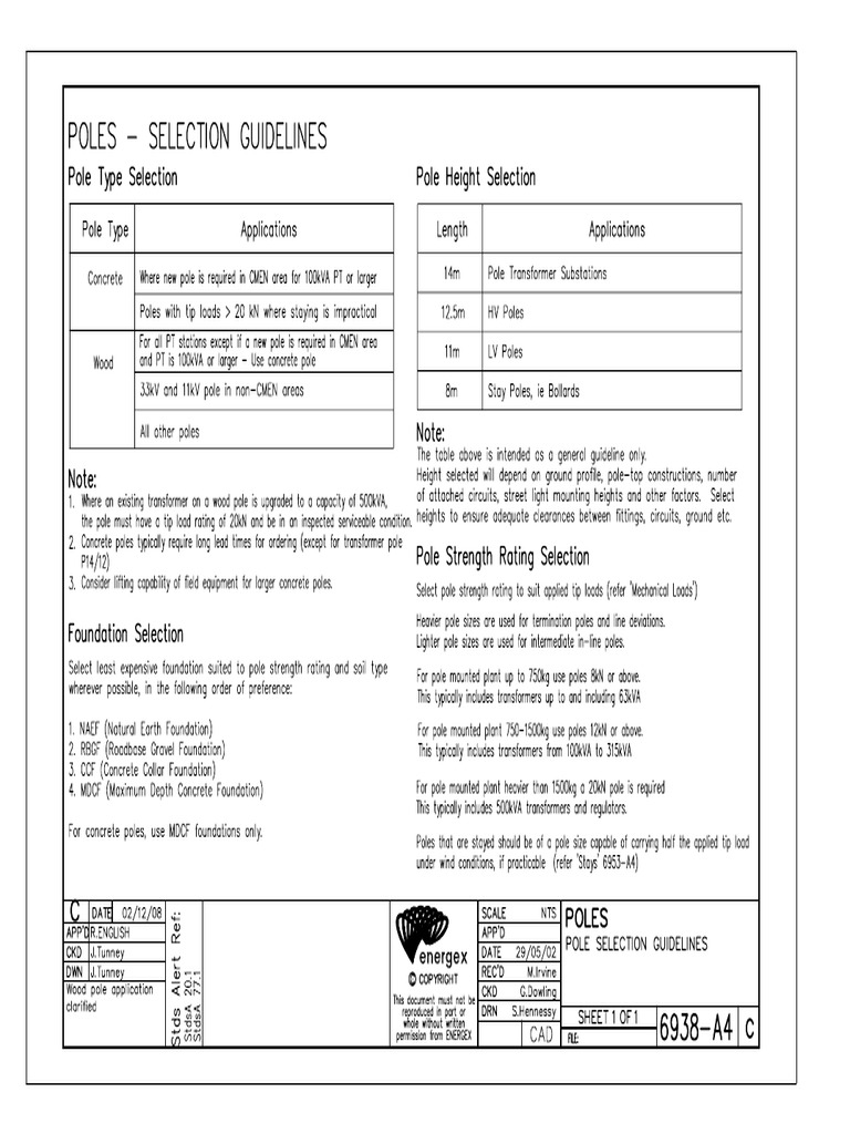 Pole Design WS 3 | PDF