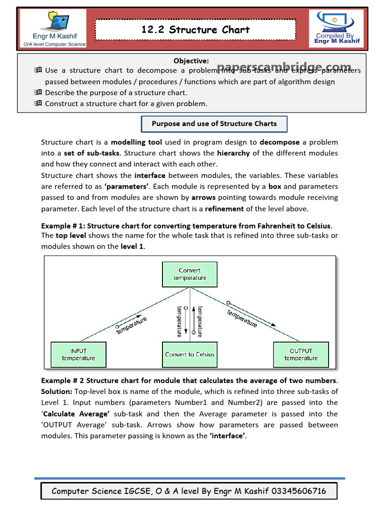 12.2 Structure Chart EMK Notes | PDF | Parameter (Computer Programming ...