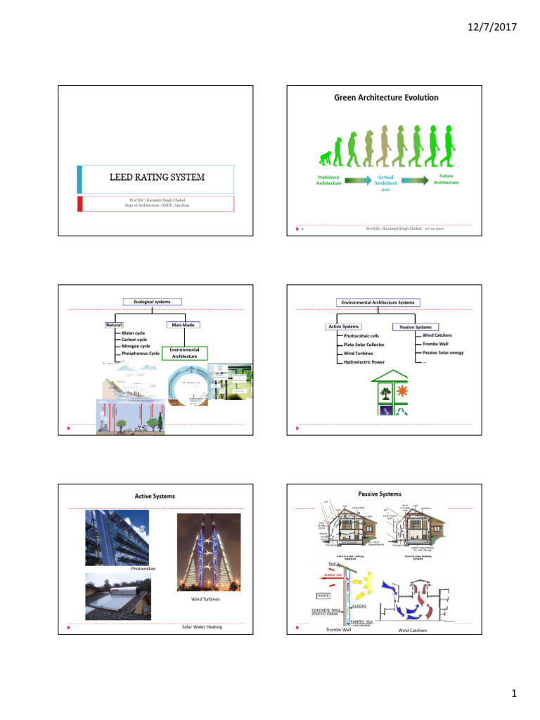 Sustainable Architecture Insights | PDF | Efficient Energy Use | Green ...