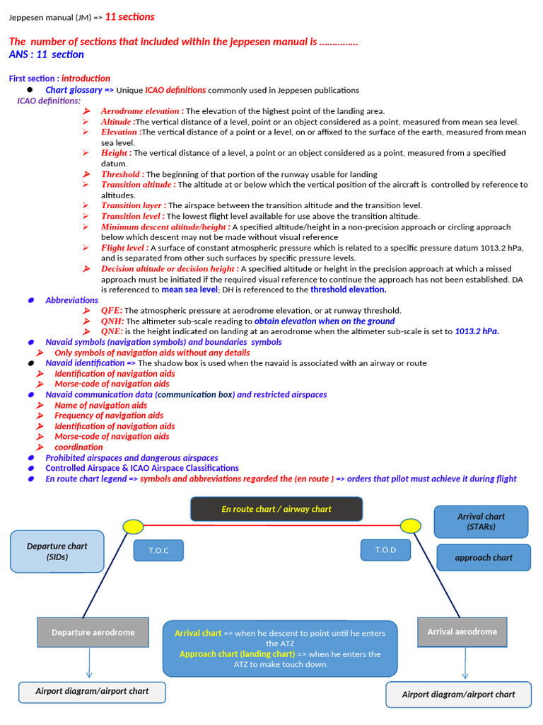 airway-notes-pdf-instrument-flight-rules-visual-flight-rules