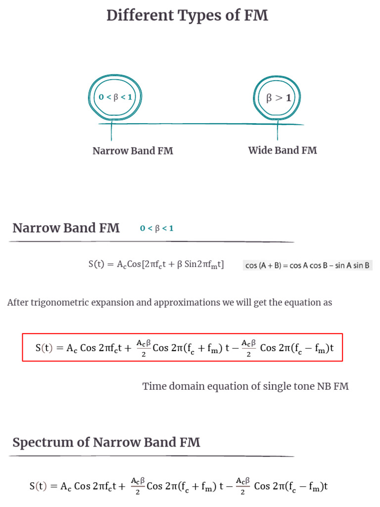 Types of FM | PDF | Frequency Modulation | Amateur Radio