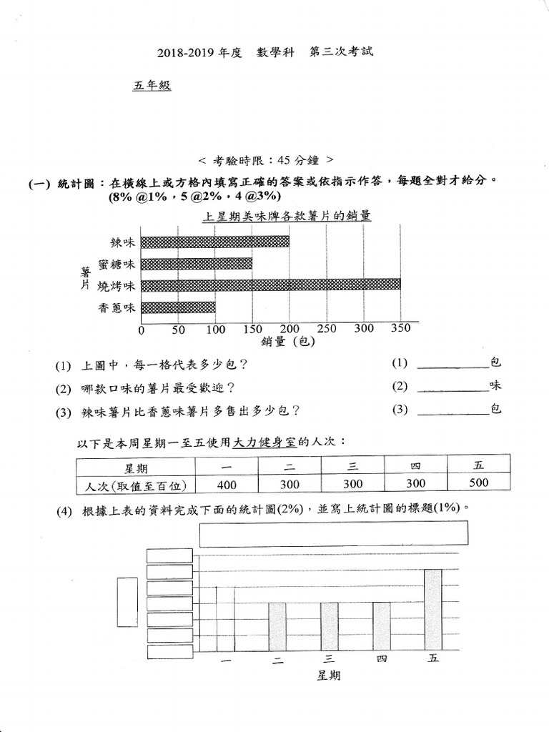 P5 Math Exam 3 201904 | PDF