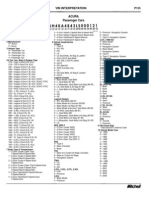 VIN Interpretation Tables 2026