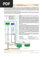 Sensores Icos Reúso de Água