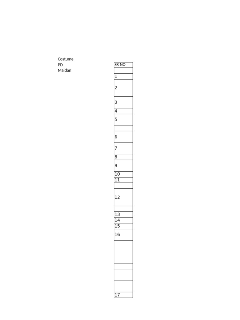 MAA Project Locations | PDF