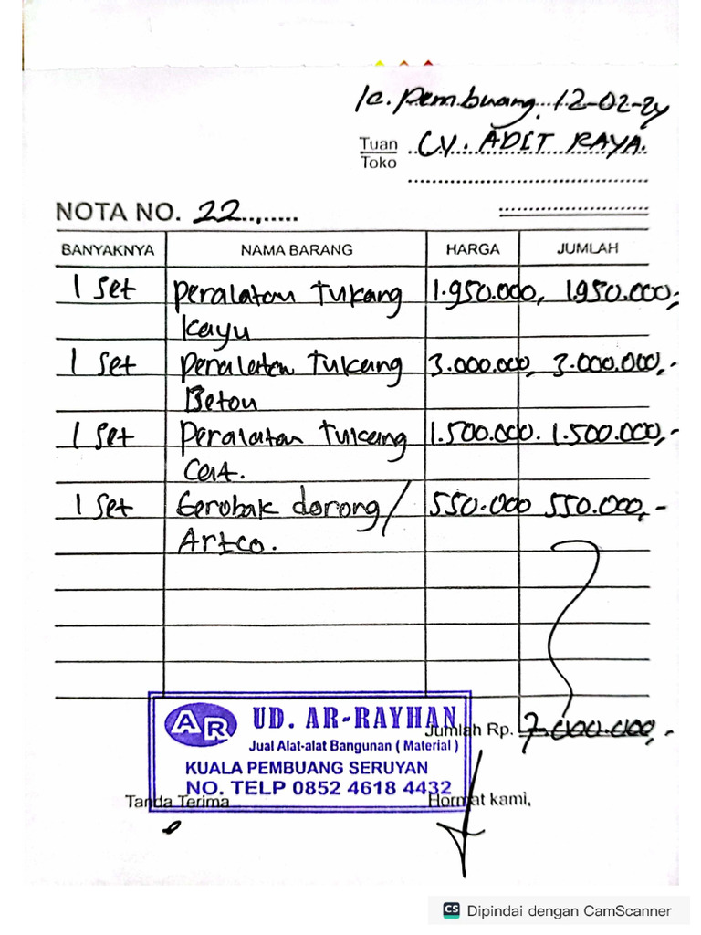 Nota Pos Jaga | PDF
