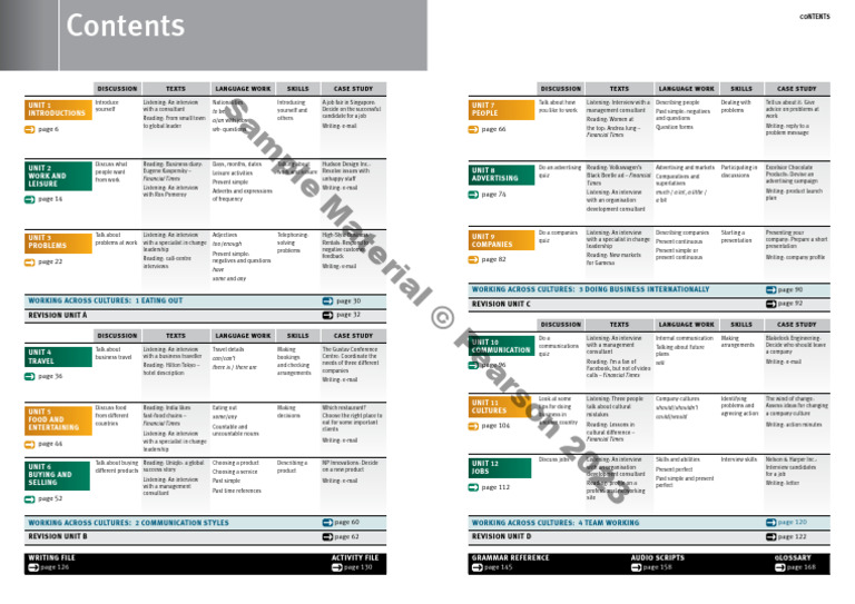 Business English Course Units Overview | PDF | Linguistics | Human ...