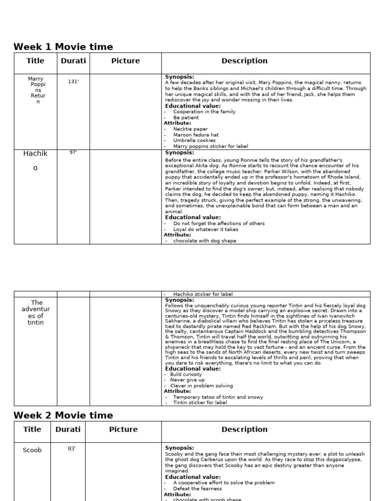 MOVIE TIME Feb BREAKDOWN | PDF