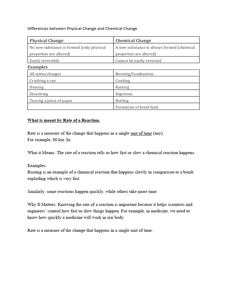 Understanding Reaction Rates | PDF | Reaction Rate | Chemical Reactions