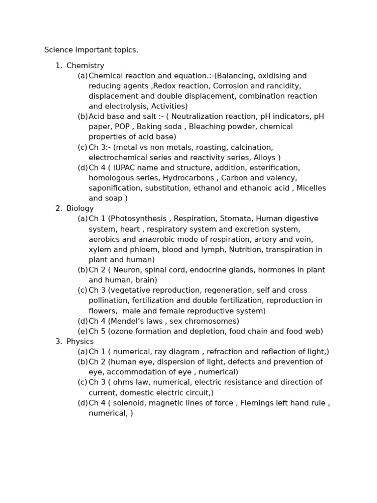 Gcse Art Topics 2025