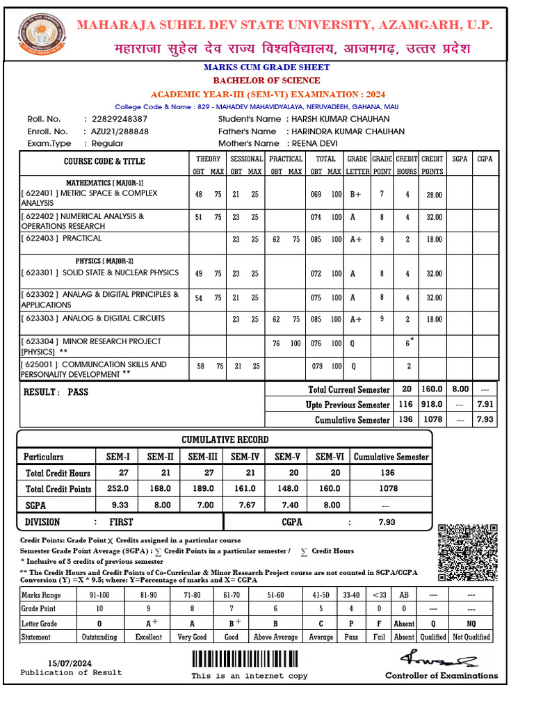 BSc 6th Semester Result 2024 | PDF