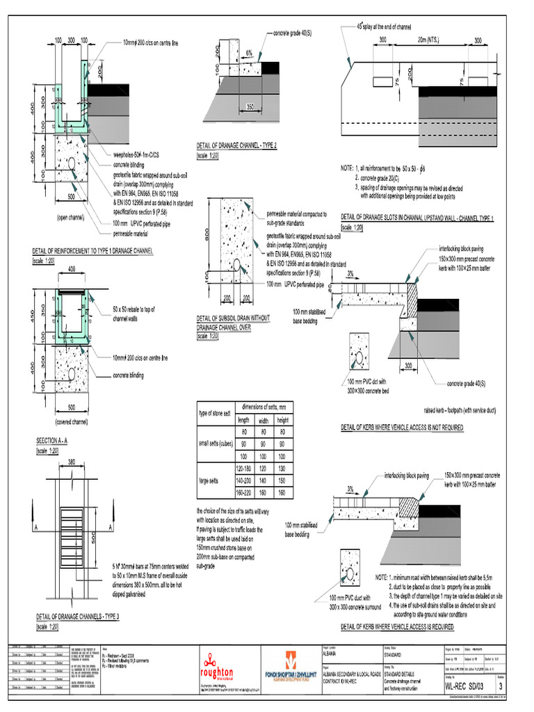 03 SD-Concrete Drainage Channel & Foot Way Kerb | PDF