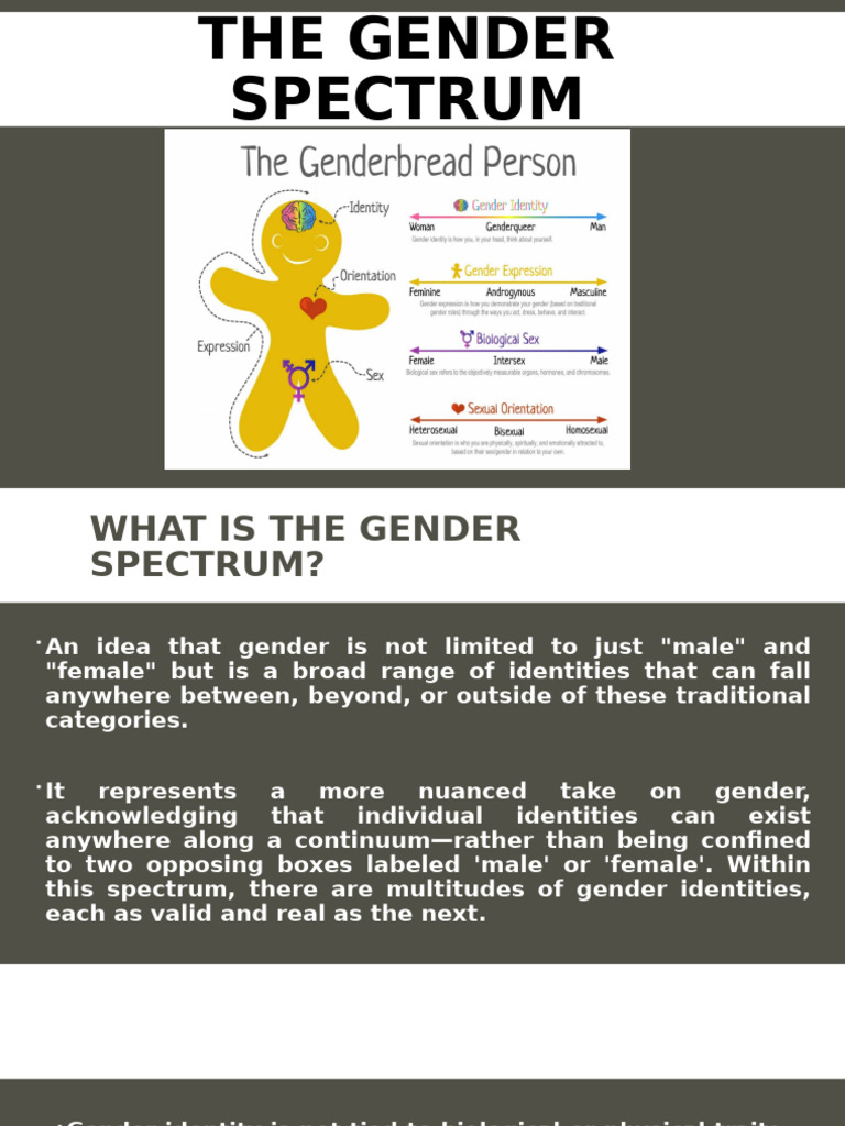The Gender Spectrum Pdf Gender Gender Studies