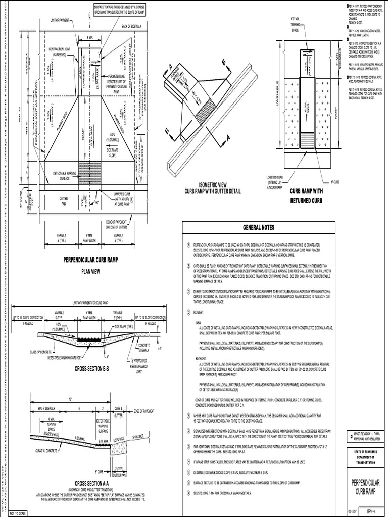 RPH4 | PDF