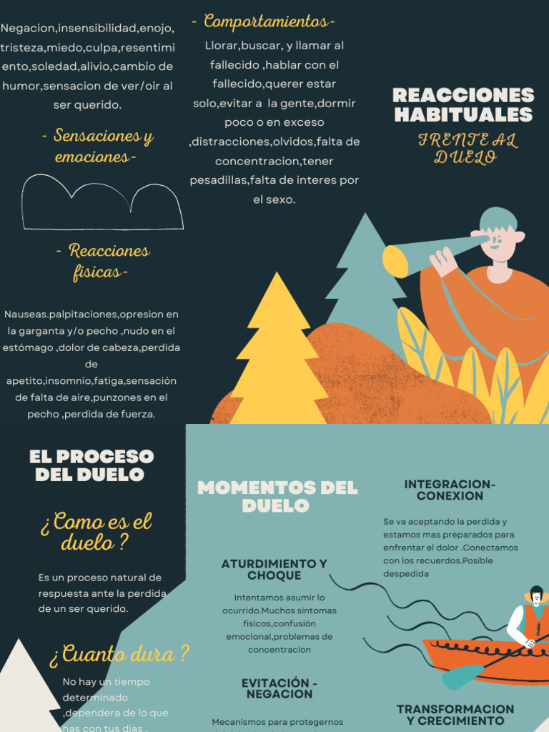 Proceso y emociones del duelo | PDF | Dolor | Las emociones