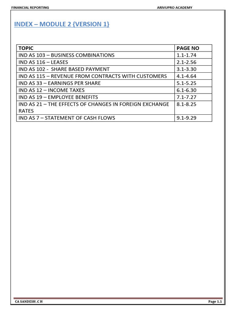 CA Final FR Notes Module 2 Version 1 Lyst2881 | PDF | Mergers And ...