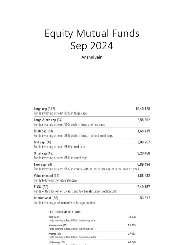 Equity Mutual Funds Sep 2024 | PDF