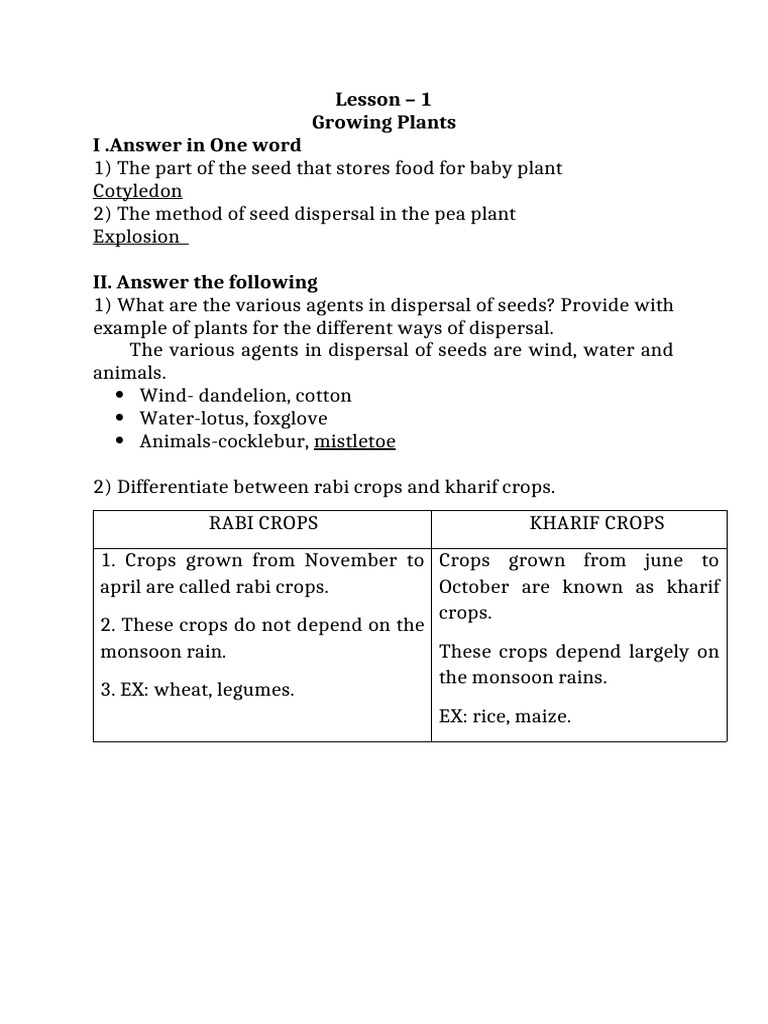 1657013635.047Ln 1 Growing of Plants Notes | PDF | Seed | Agriculture