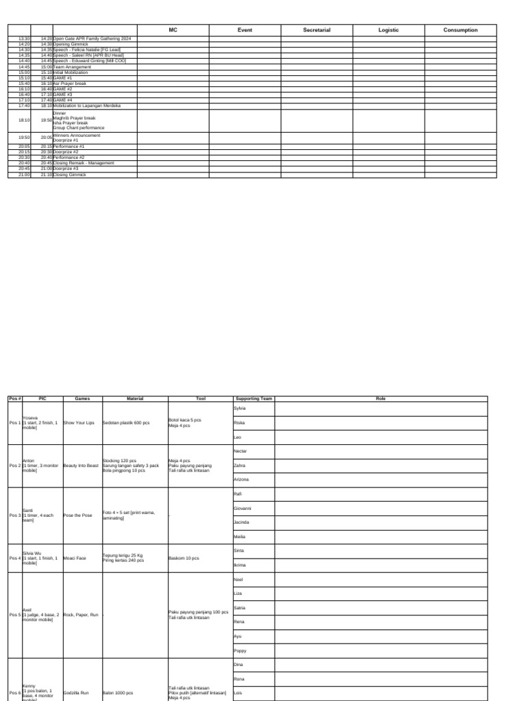 RESEARCH STARTERS D DAY visual data 6