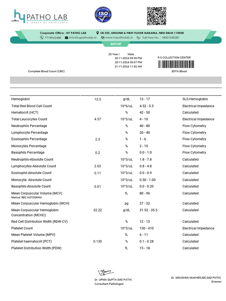 Complete Blood Count Report for Male 23 | PDF | Anatomy | Blood