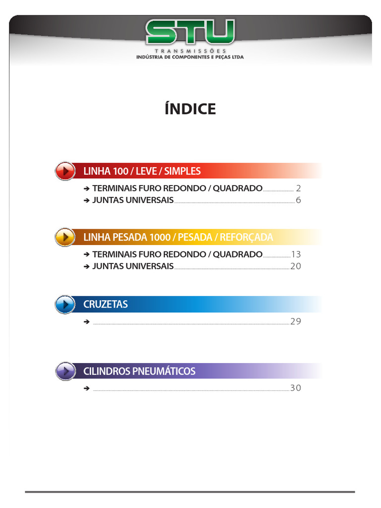 Catálogo Rodoviário - STU | PDF